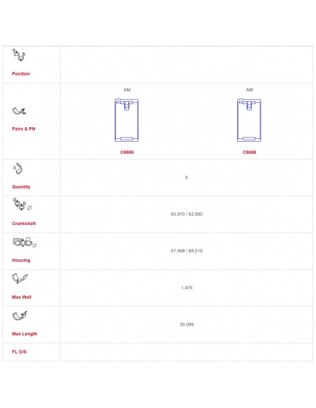Conrod Bearing STD 30 mm Case IH 3218422R91, 3218422R1, 3218421R1