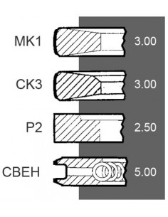 Segmenti Piston Ø 102-3x3x2.5x5 mm Deutz-Fahr 02137210, 02139630, 02231667, 02235236 2