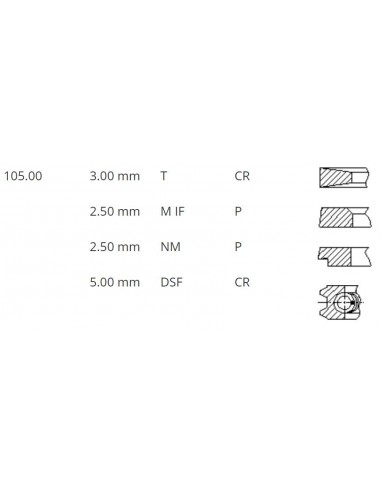 Segmenti Piston Ø 105.60-3x2.5x2.5x5 mm VM Motori 10270051A, 10270074A, F10270074