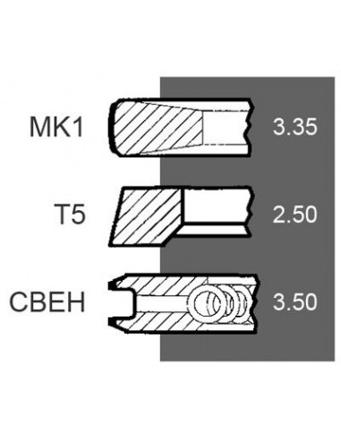Segmenti Piston Ø 105-5x2.5x3.5 mm Perkins 3136L025, UPRK0002