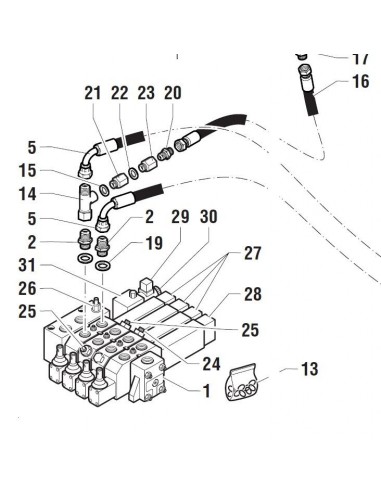 Module, Solenoid