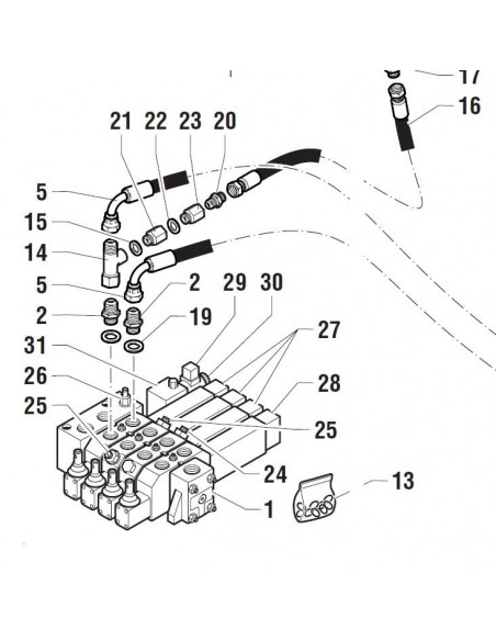 Module, Solenoid