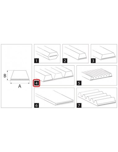 Curea 4HBx6700 mm New Holland 87545653, 0325545, AP1004148