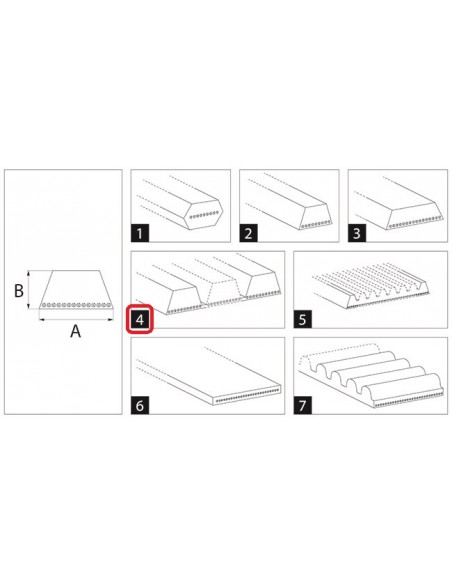 Curea 4HBx6700 mm New Holland 87545653, 0325545, AP1004148