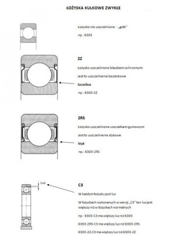 Rulment Ø 40x68x15 mm SKF 6008-2RS1/C3, 60082RS1C3