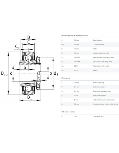 Bearing Ø 35x72x34mm GSH35-2RSR-B, GSH35-XL-2RSR-B, 059216.0, 0592160, 0000592160, 0114.1975, 01141975