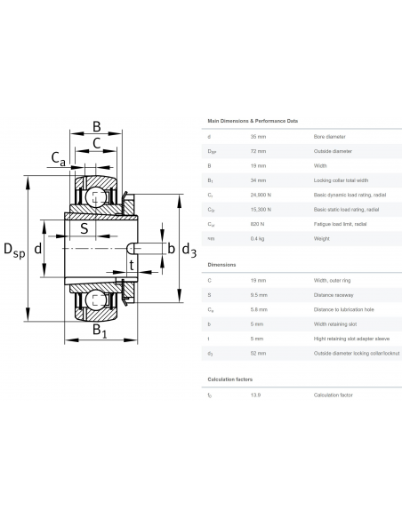 Bearing Ø 35x72x34mm GSH35-2RSR-B, GSH35-XL-2RSR-B, 059216.0, 0592160, 0000592160, 0114.1975, 01141975