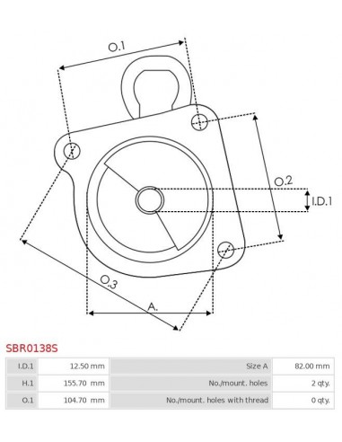 Capac Electromotor