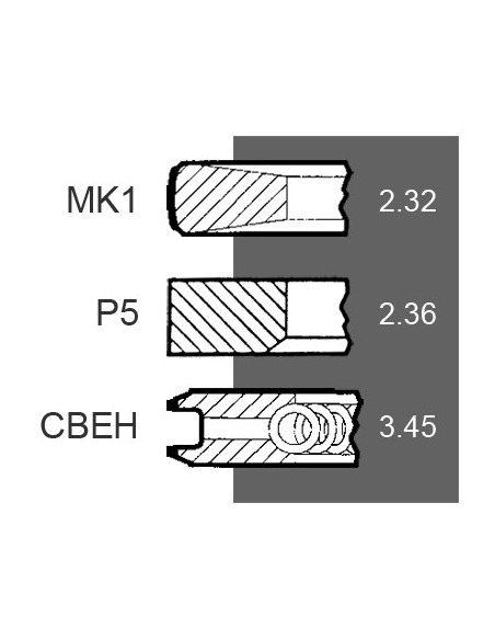 Segmenti Piston Ø 106.50 John Deere RE66271, RE521814